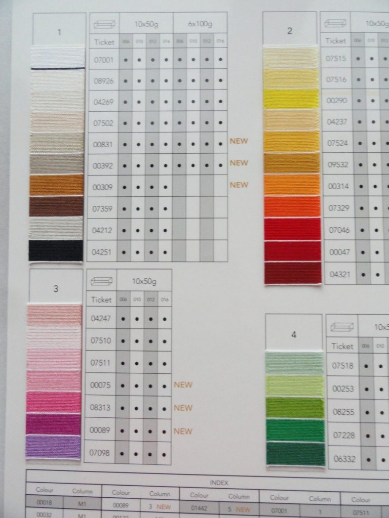 Puppets Eldorado Pikkulinna.fi Käsityön aarreaitta